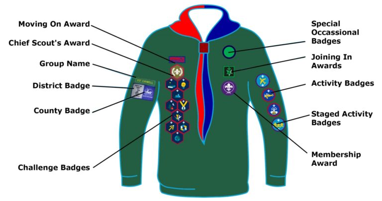 cubs-1st-barford-scout-group-barford-warwick-warwickshire